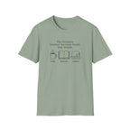 Survival Guide T-Shirt